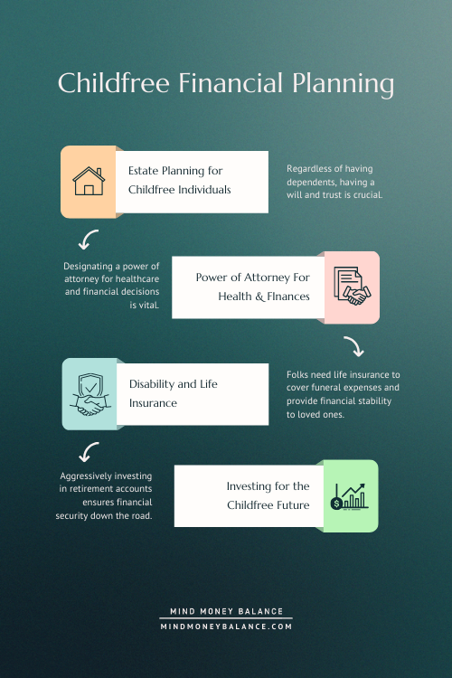 Early Retirement at 45: Complete Financial Planning Guide for Childfree Adults in 2026