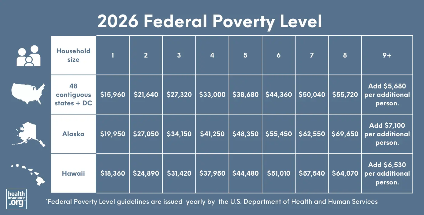 The Hidden Financial Benefits of Being Childfree: How Much You'll Actually Save in 2026