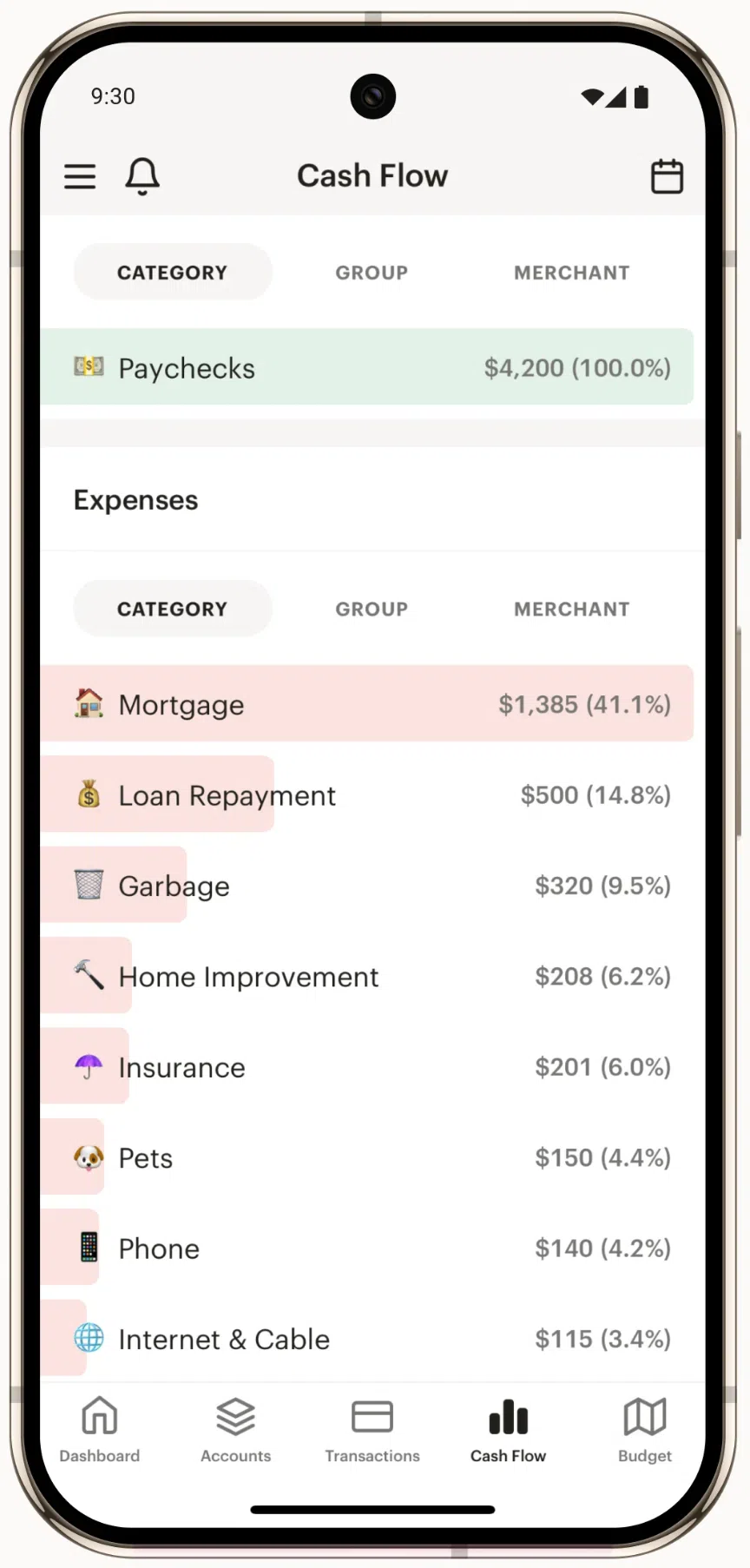 Budgeting App Subscription