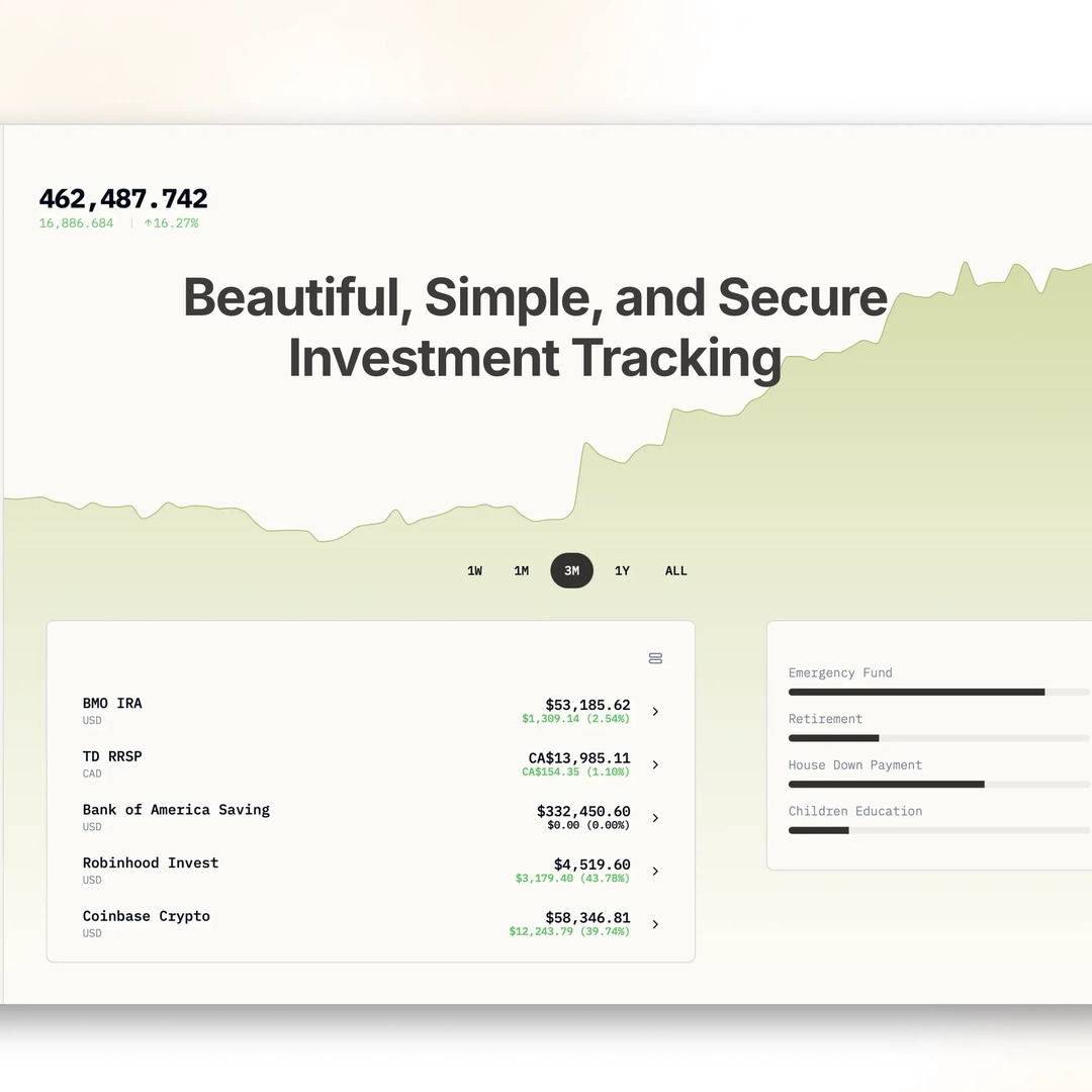 Investment Tracking Software